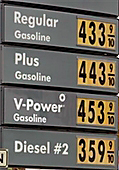 gasoline prices