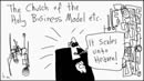 business model